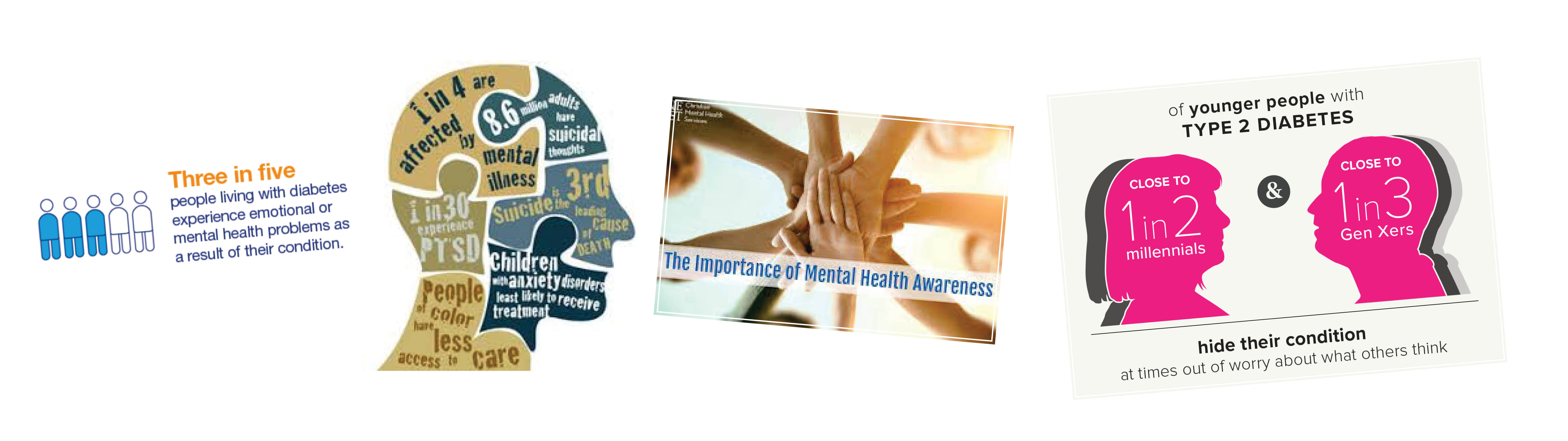 4 Thought-Provoking Pictures of Mental Health Diagrams and Statistics.